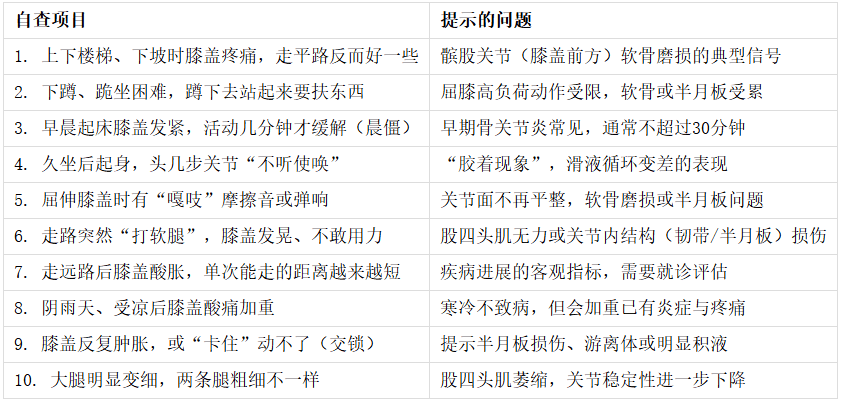 GG扑克APP新功能速递 - GG扑克
